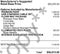 2024 Nissan Z Performance Manual