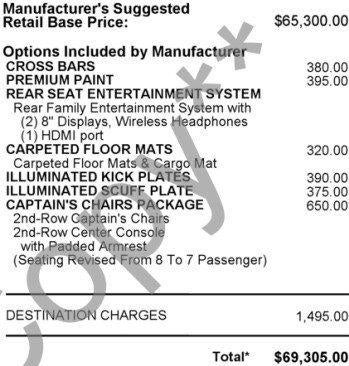 2022 Nissan Armada Platinum