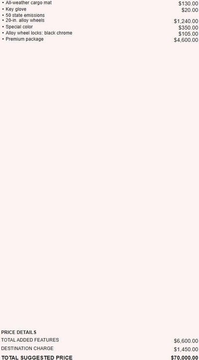 2024 Toyota Land Cruiser Base