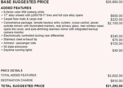 2011 Toyota FJ Cruiser Base