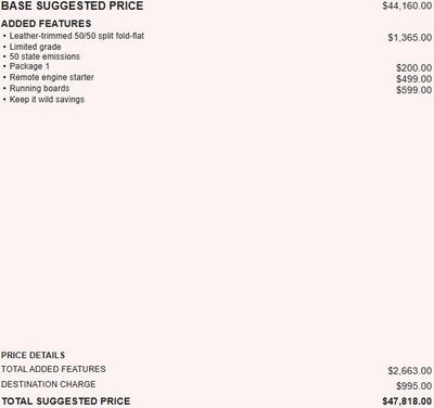 2016 Toyota 4Runner Limited