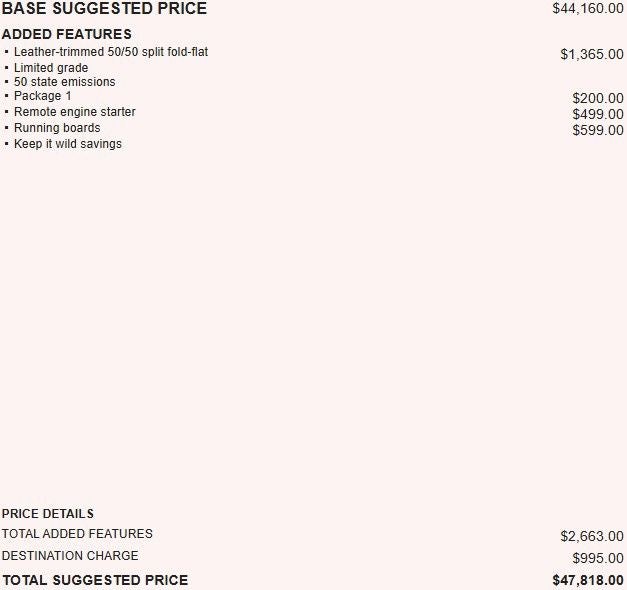 2016 Toyota 4Runner Limited