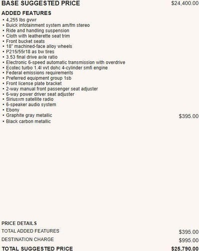 2018 Buick Encore Preferred