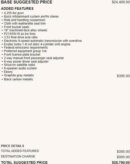 2018 Buick Encore Preferred