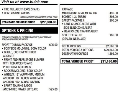 2023 Buick Encore GX Select