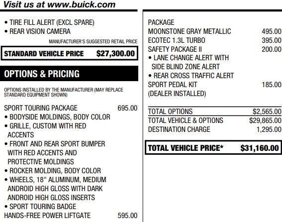 2023 Buick Encore GX Select
