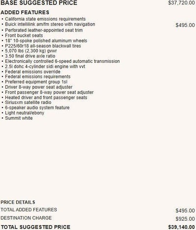 2017 Buick Envision Essence