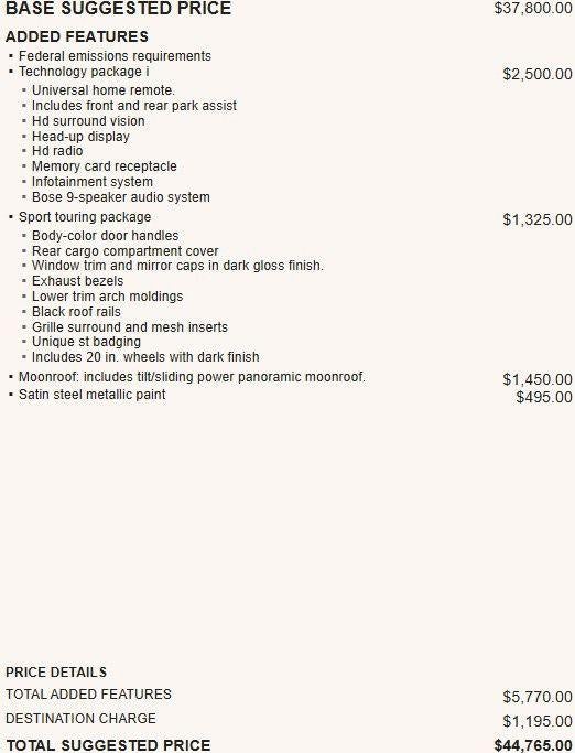2021 Buick Envision Essence