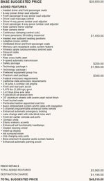 2022 Buick Envision Avenir